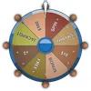 Roda Keberuntungan Virtus77 welfare icon